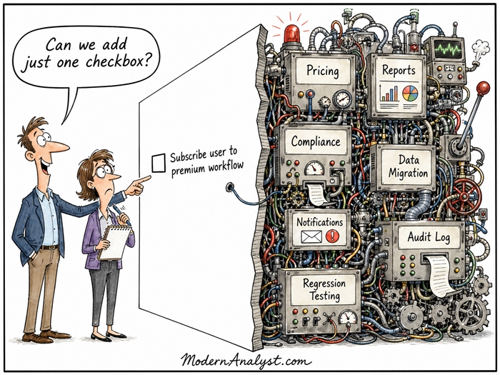 Just One Checkbox